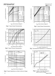 IRF6644TRPBF datasheet.datasheet_page 4