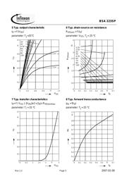 BSA223SP datasheet.datasheet_page 5