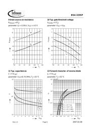 BSA223SP datasheet.datasheet_page 6