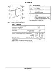 MC100EPT26DTR2 datasheet.datasheet_page 2