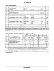 MC100EPT26DTR2 datasheet.datasheet_page 3