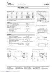 RFH34024 datasheet.datasheet_page 2