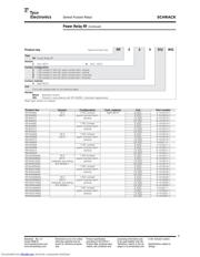 RFH34024 datasheet.datasheet_page 3