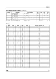 L6911 datasheet.datasheet_page 5