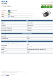 MPZ1608D101BTA00 datasheet.datasheet_page 1