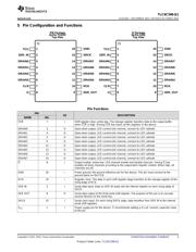 TLC6C598QDRQ1 datasheet.datasheet_page 3