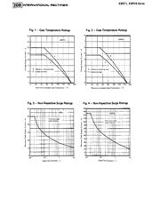 VS-KBPC601PBF datasheet.datasheet_page 3