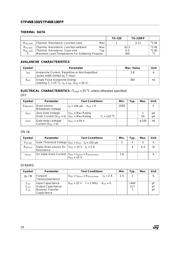 STP4NB100 datasheet.datasheet_page 2