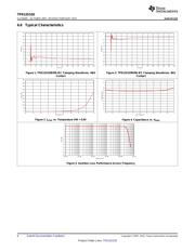 TPD12S520DBTR datasheet.datasheet_page 6