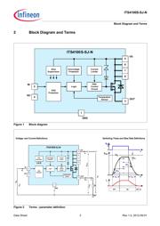 ITS4100SSJNXUMA1 datasheet.datasheet_page 3