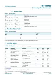 HEF40240BP,652 datasheet.datasheet_page 3