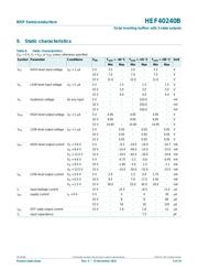 HEF40240BP,652 datasheet.datasheet_page 5