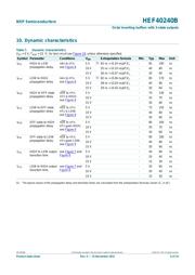 HEF40240BT,653 datasheet.datasheet_page 6