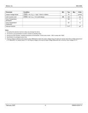 MIC3385YHL TR datasheet.datasheet_page 4