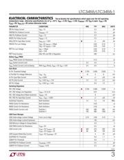 LTC3455EUF datasheet.datasheet_page 3