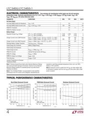 LTC3455EUF datasheet.datasheet_page 4