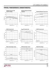 LTC3455EUF datasheet.datasheet_page 5