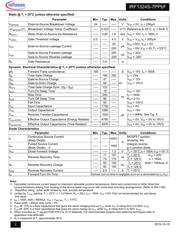 IRF1324S-7PPBF datasheet.datasheet_page 2