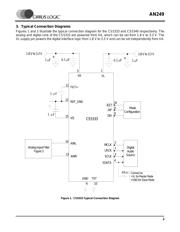 CS5340-CZZ datasheet.datasheet_page 3