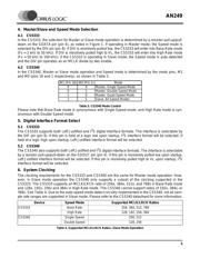 CS5340-CZZ datasheet.datasheet_page 5