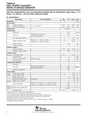 THS5641AIPWR datasheet.datasheet_page 4