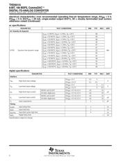 THS5641AIPWR datasheet.datasheet_page 6