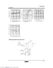 2SC5876 datasheet.datasheet_page 3