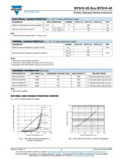 BYS10-45HE3/TR datasheet.datasheet_page 2