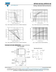 BYS10-45HE3/TR datasheet.datasheet_page 3