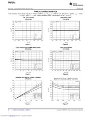 TPS72711 datasheet.datasheet_page 6