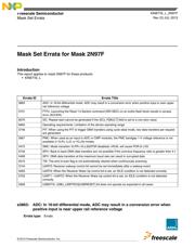 MKL16Z64VLH4 datasheet.datasheet_page 1