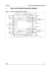 TDA7570 datasheet.datasheet_page 3