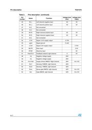 TDA7570 datasheet.datasheet_page 6