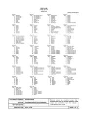 NB3N3010BDG datasheet.datasheet_page 2