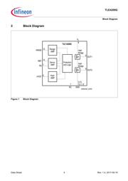 TLE4209GXUMA2 数据规格书 4