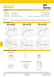 RO-2412S datasheet.datasheet_page 2