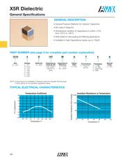 JMK325BJ107MM-T datasheet.datasheet_page 1