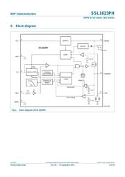 SSL2102T/N1 datasheet.datasheet_page 3