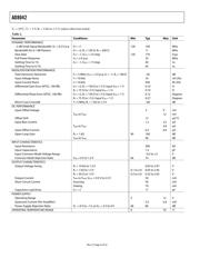 AD8042ARZ-REEL7 datasheet.datasheet_page 4