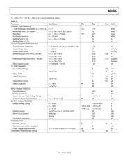 AD8042ARZ-REEL7 datasheet.datasheet_page 5