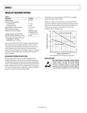 AD8042ARZ-REEL7 datasheet.datasheet_page 6