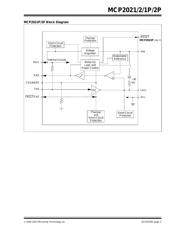 MCP2021P-500E/SN datasheet.datasheet_page 3