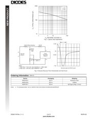 MUR180 datasheet.datasheet_page 3