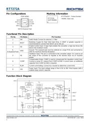 RT7272AGSP datasheet.datasheet_page 2