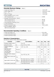 RT7272AGSP datasheet.datasheet_page 4