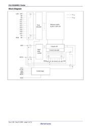 R1LV1616HBG-5SI#B0 datasheet.datasheet_page 5