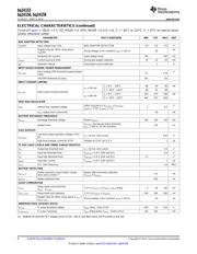 BQ24156 datasheet.datasheet_page 6