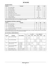 MC74LVX00D datasheet.datasheet_page 2