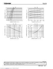 1SS370 datasheet.datasheet_page 2