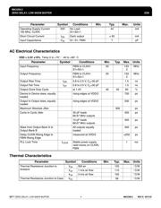 MK2308S-2TR datasheet.datasheet_page 4